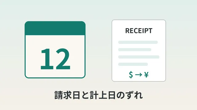 AIサブスクの請求日と家計簿がずれる3つの理由|Claudeはアップグレードで請求日が変わる
