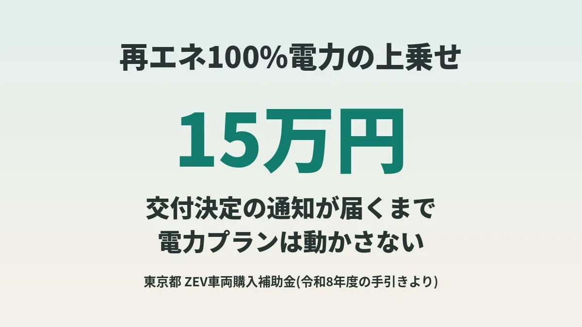 ZEV 보조금의 재생에너지 전력 가산 15만 엔, 교부 결정까지 전력 플랜을 바꾸지 않는 이유