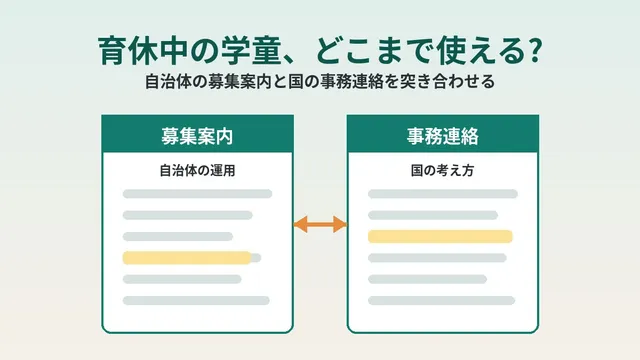 육아휴직 중에도 방과후 돌봄교실을 쓸 수 있을까? 지자체 모집 안내와 국가 사무연락이 어긋날 때 확인하는 방법