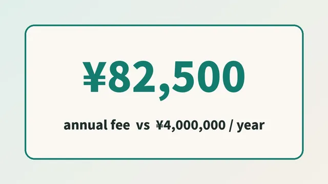 메리어트 아멕스 연회비는 본전을 뽑을 수 있을까|연 400만 엔 손익분기를 명세서로 계산
