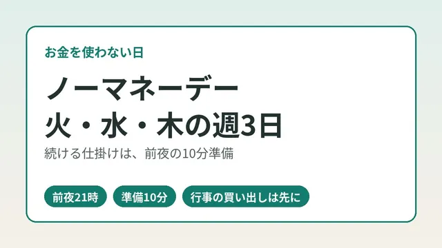 ノーマネーデーを週3日にするやり方|前夜21時の10分準備と行事の買い出しの落とし穴