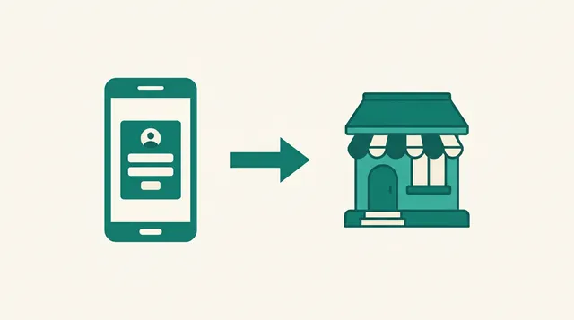 Kampanye Referral Rakuten Mobile, Pendaftaran di Toko Juga Termasuk tapi Perhatikan Urutannya