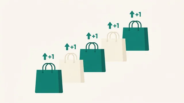 楽天スーパーSALEの「買いまわり」、仕組みを数字で設計してみた