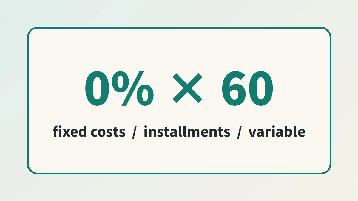 Zero-Interest Installments: No Gain from Early Payoff, So Track Them Apart from Fixed Costs